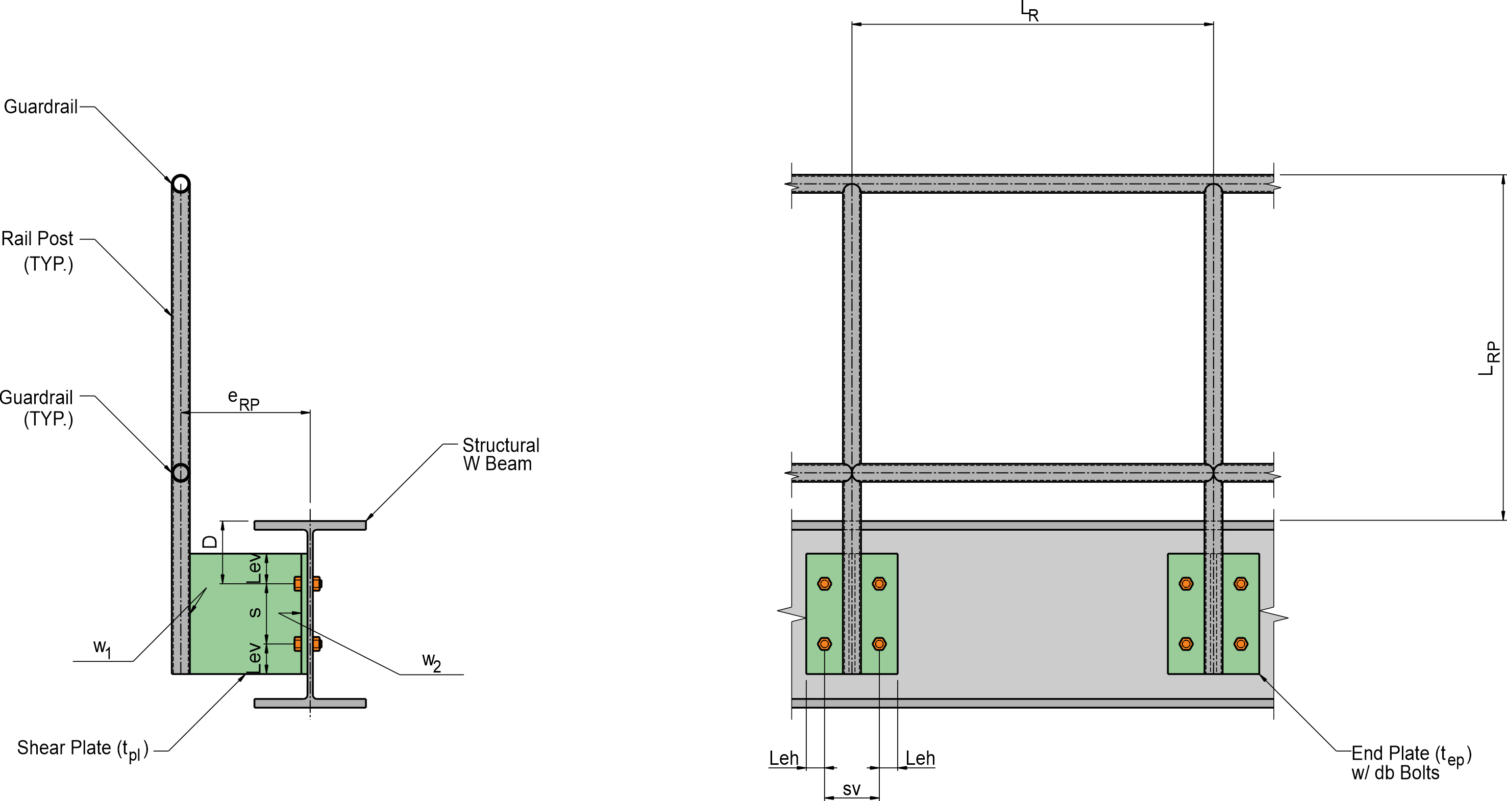 Railing System
