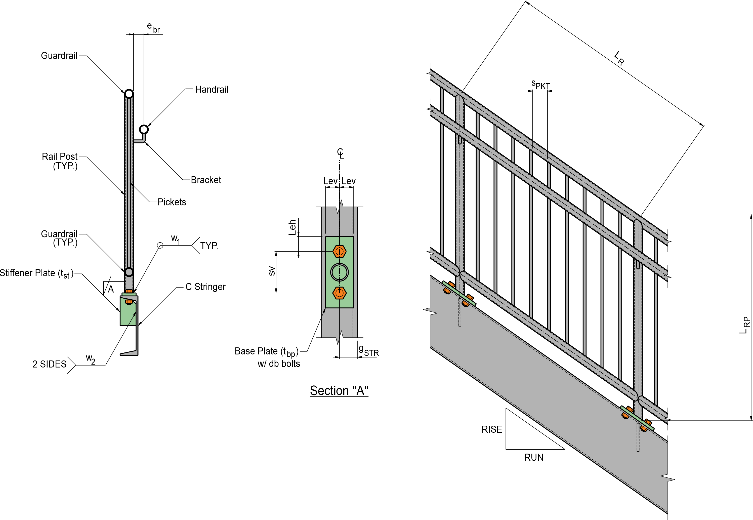Railing System