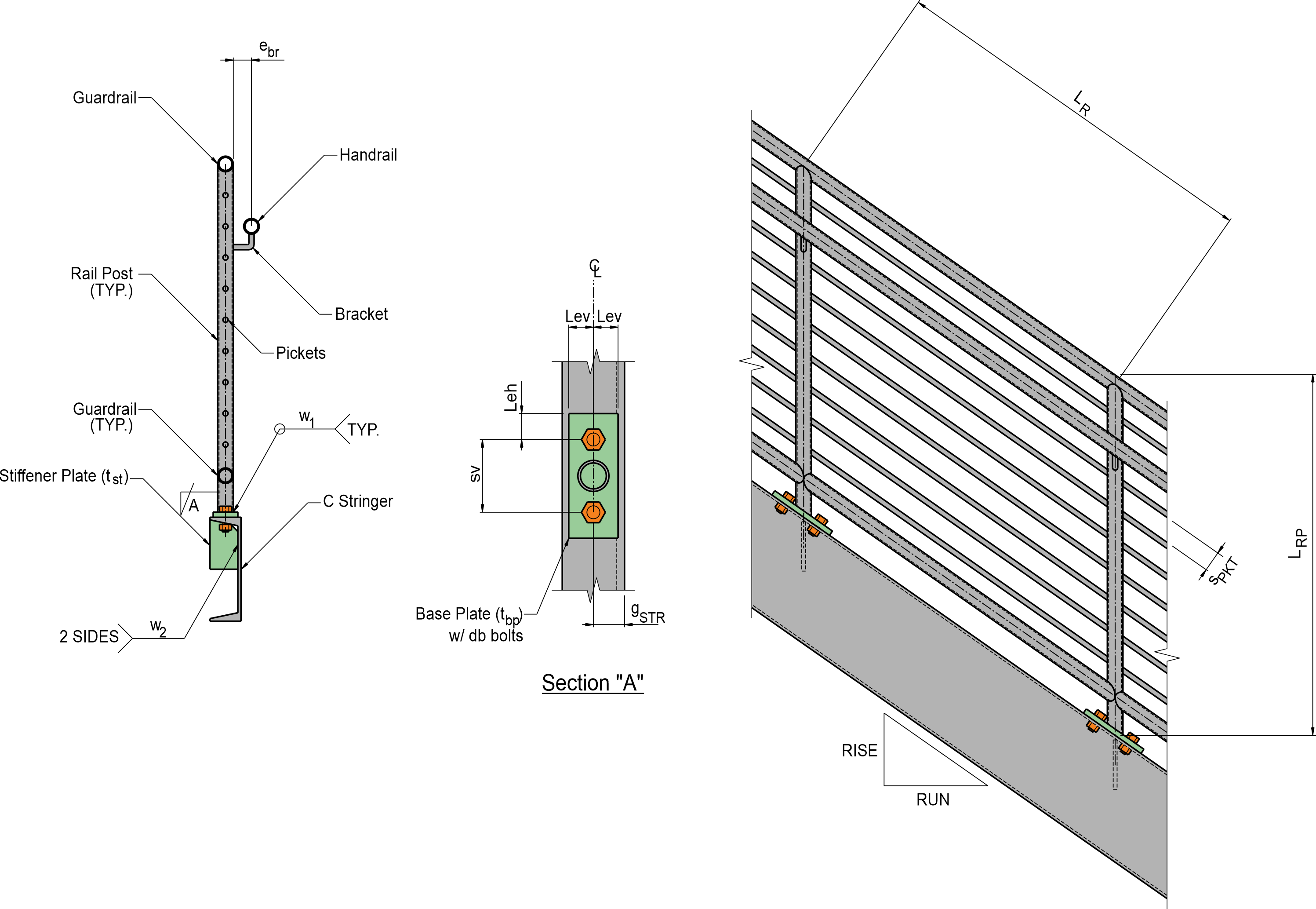 Railing System