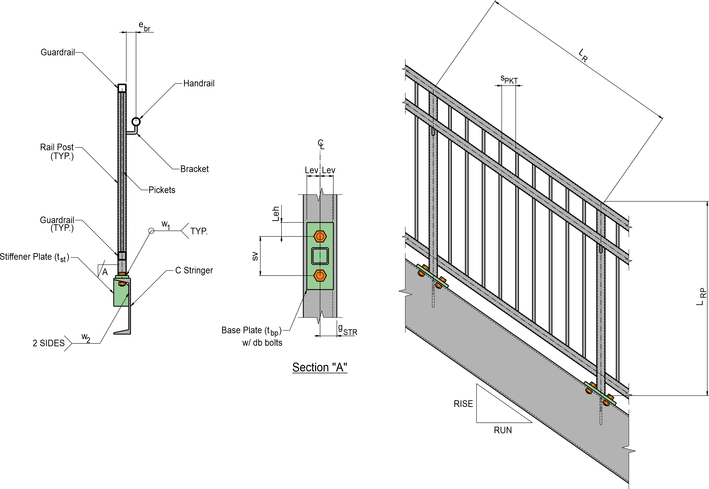Railing System