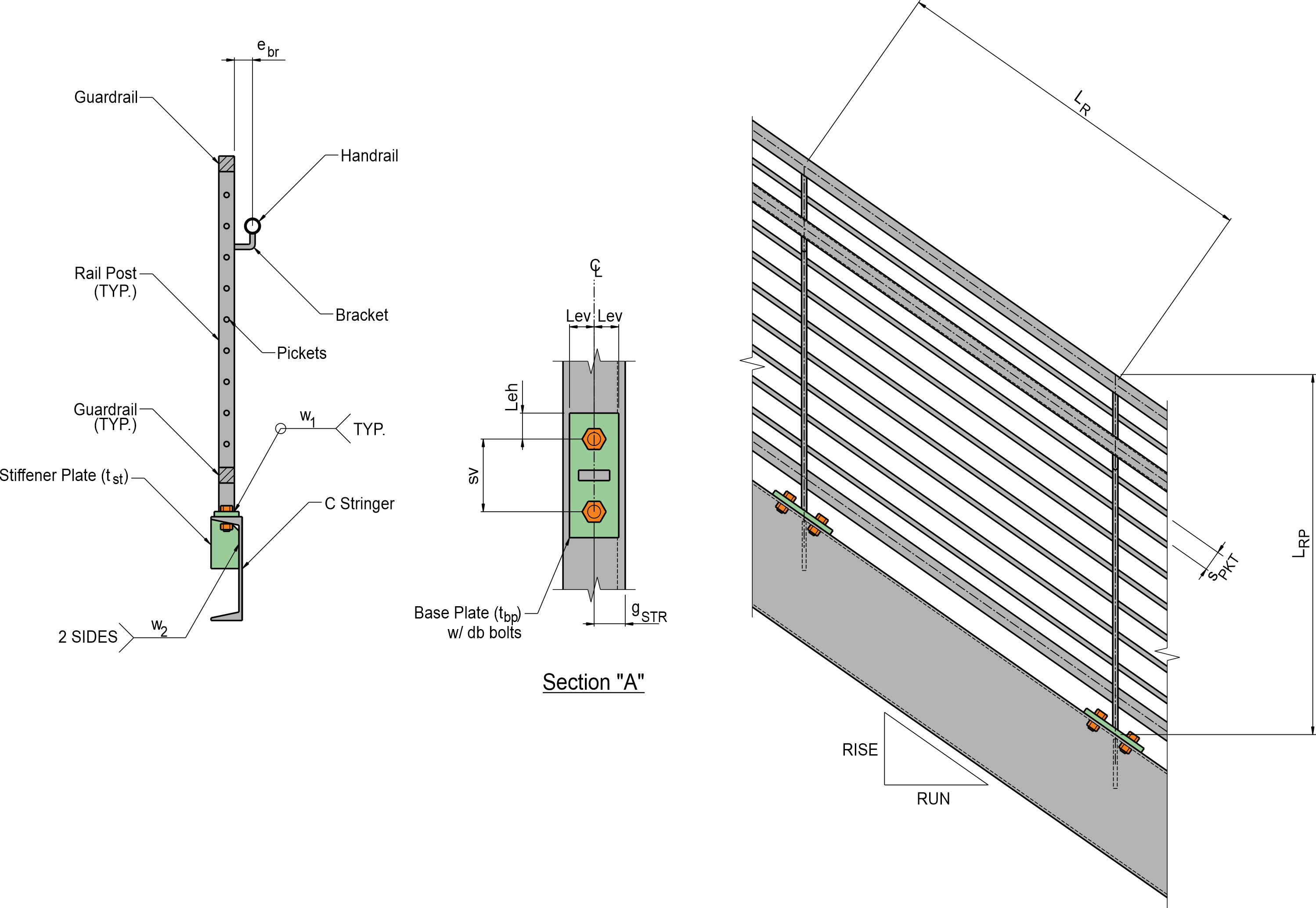 Railing System