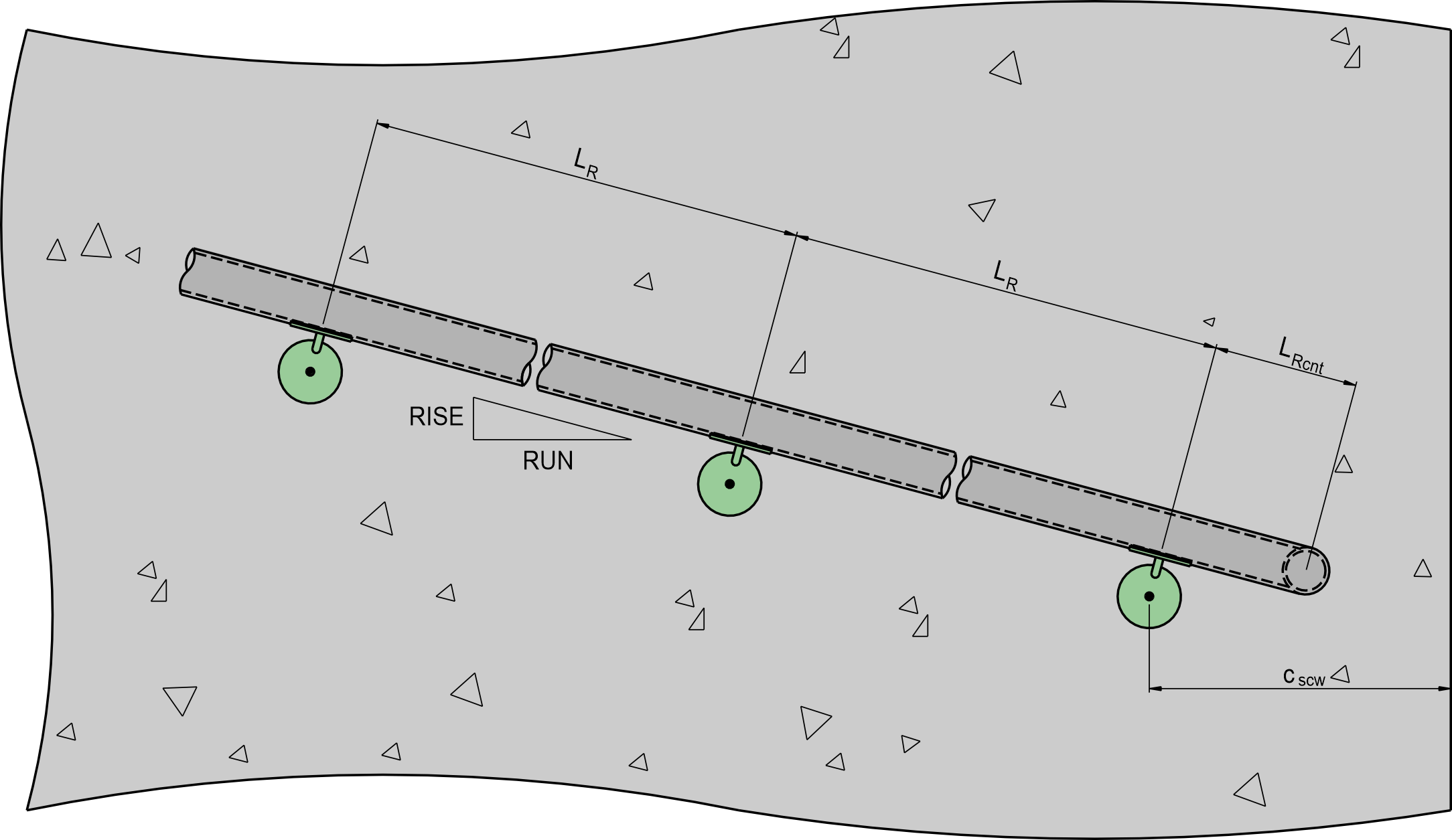 Wall Rail