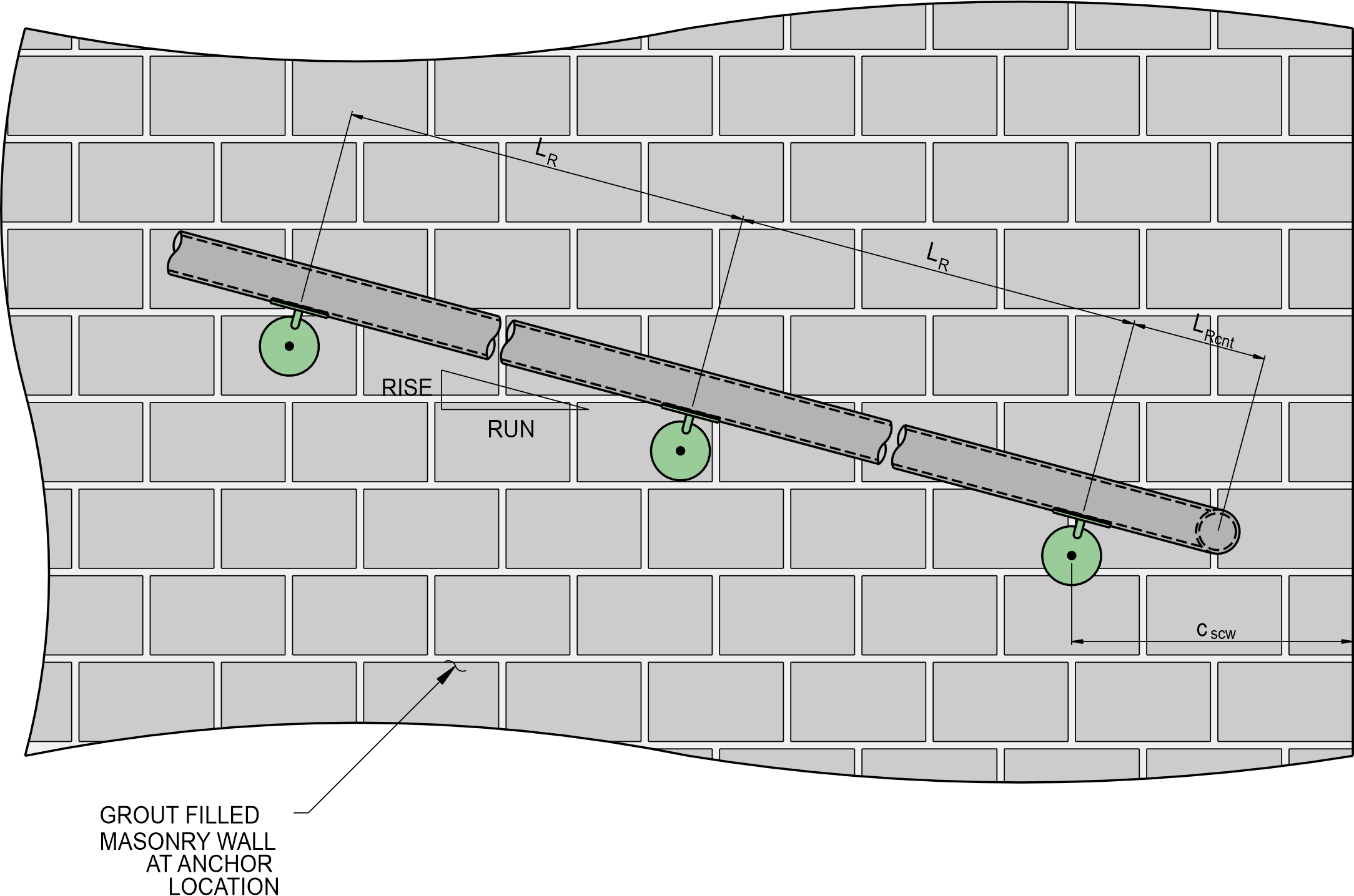 Wall Rail