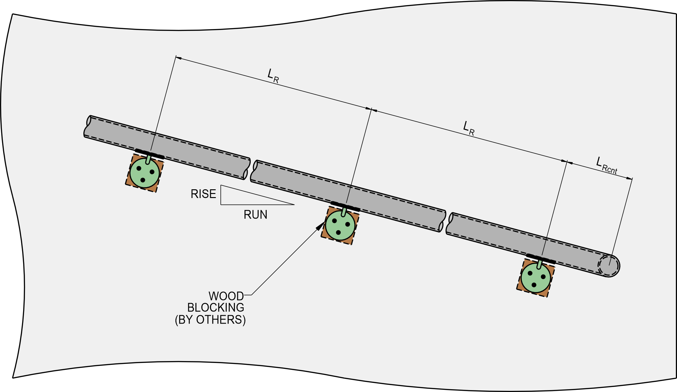Wall Rail