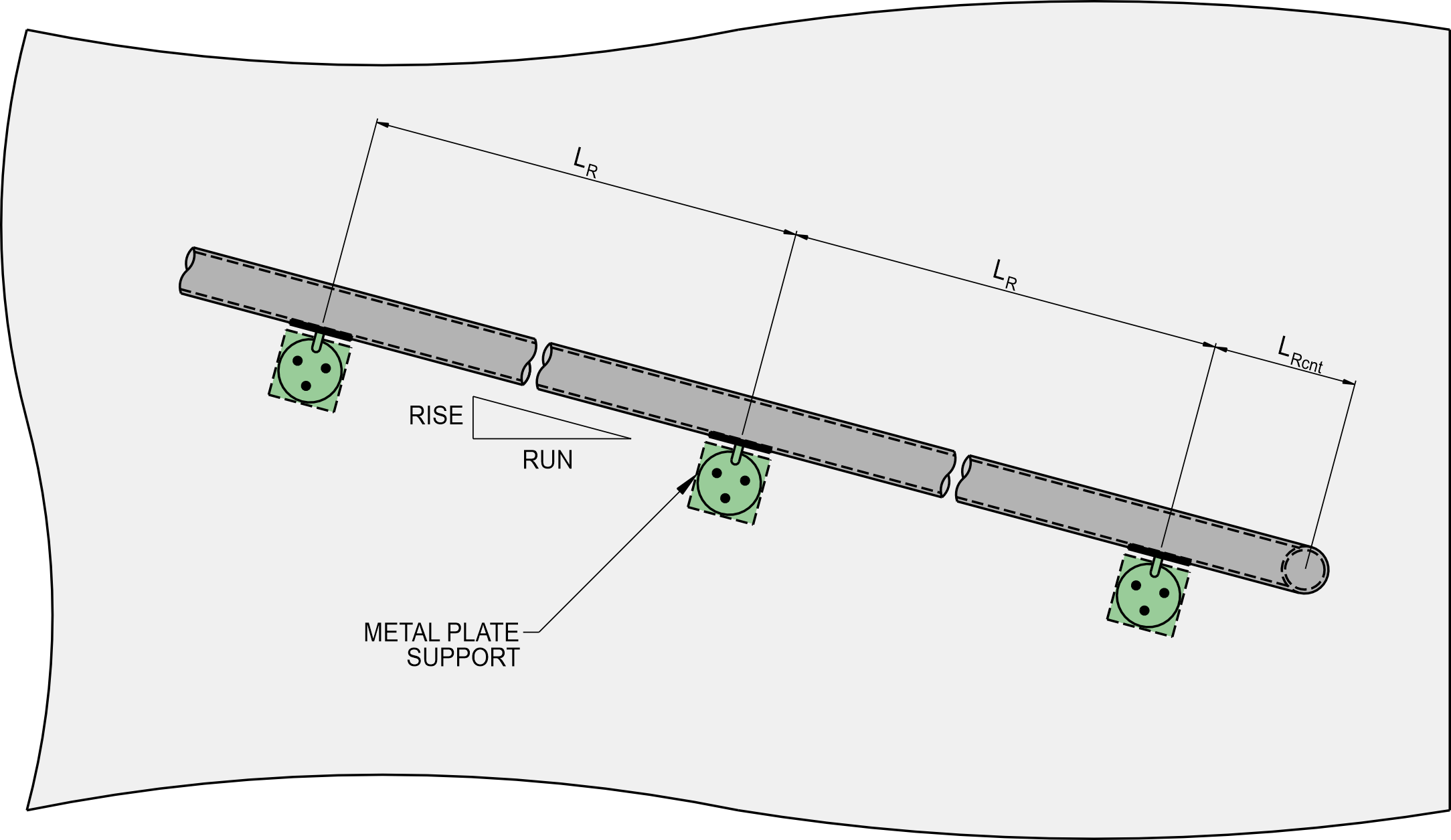 Wall Rail